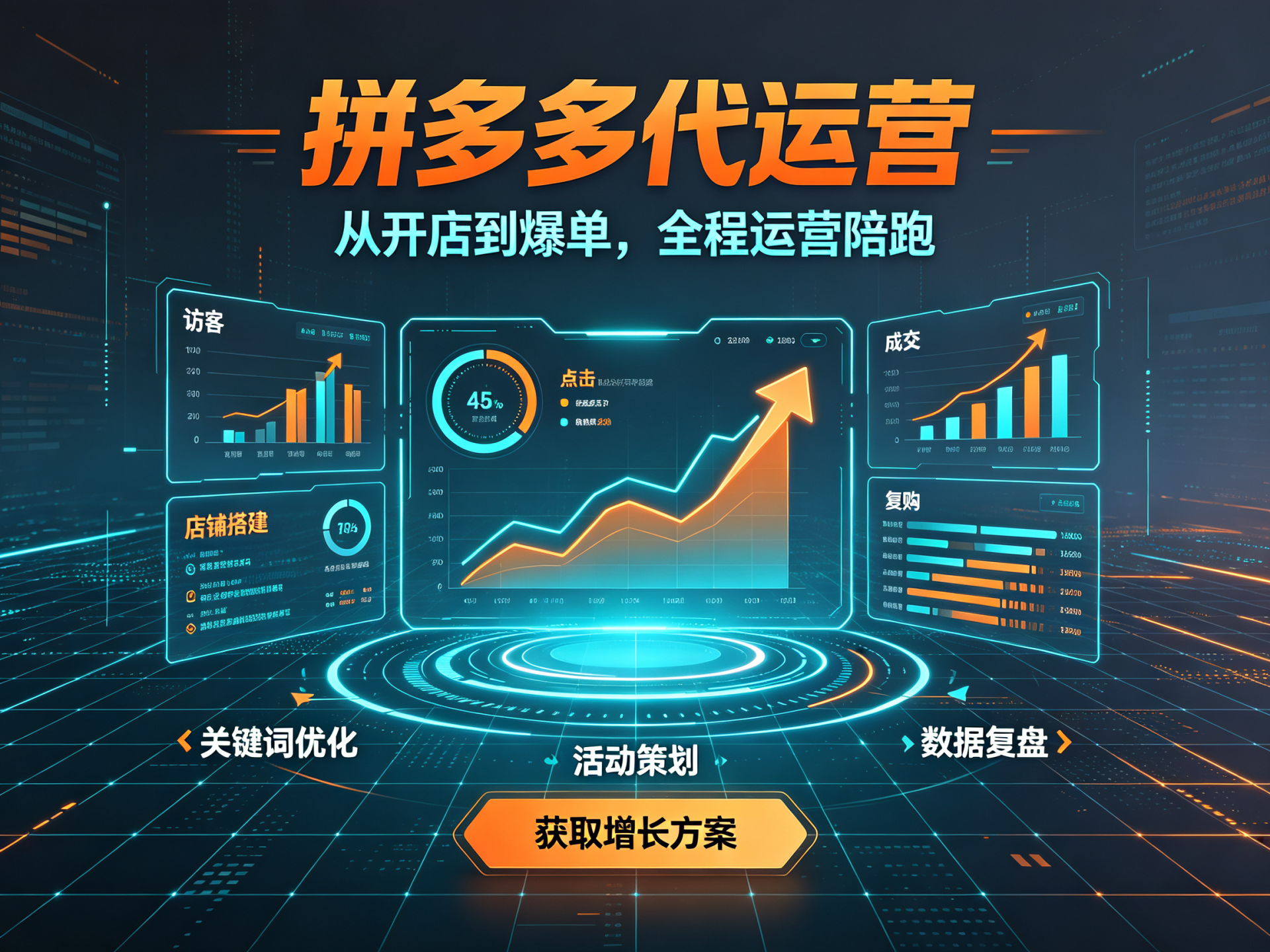 霍林郭勒市拼多多代运营公司推荐